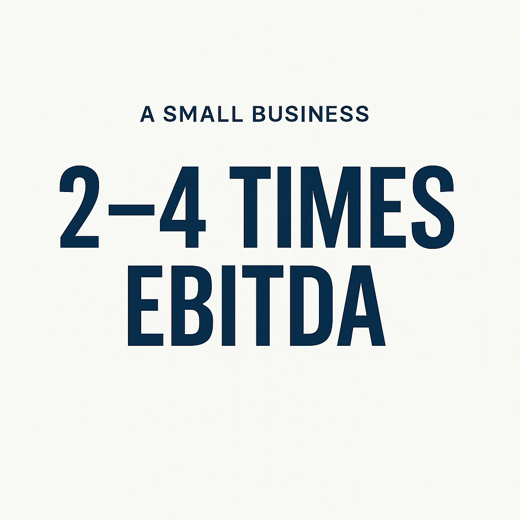 Turn a business Image